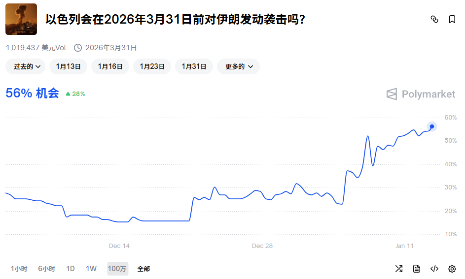 4c365aaf0e700a03b715178cd1d945b1