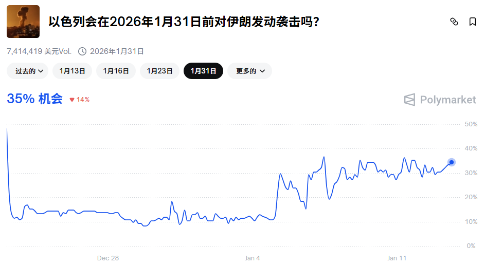 5422278af50dcaaef829992a9730c88c