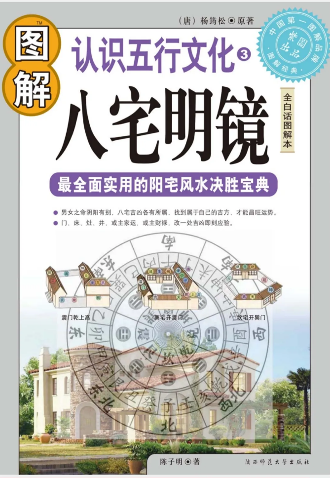 %title插图%num %title插图%num