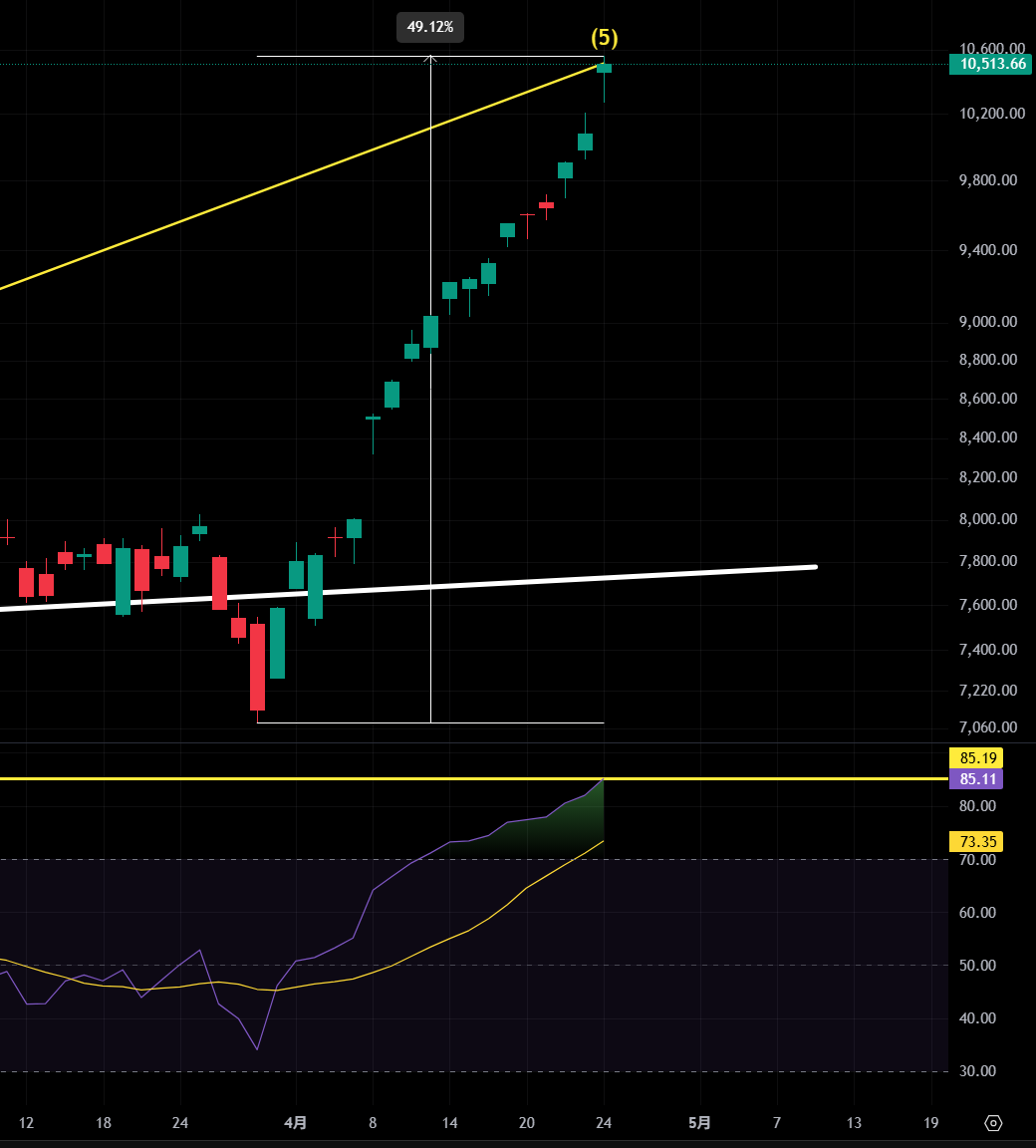 614fa9b44020e967d40f3343424ee8a5