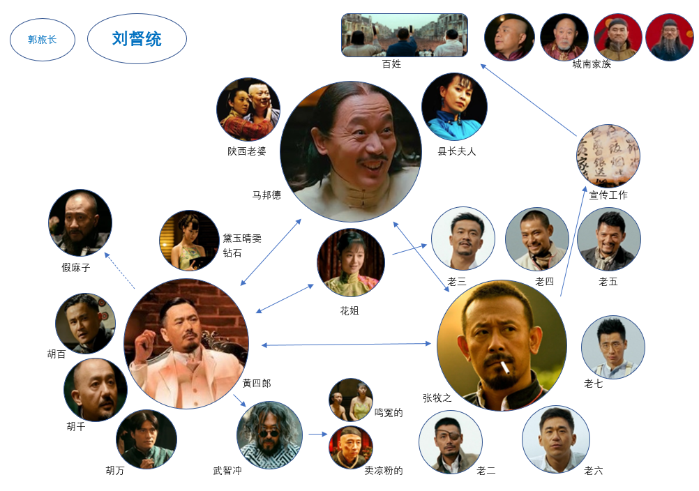 diagram2