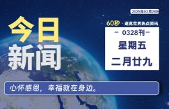 %title缩略图