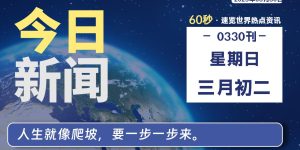 %title缩略图