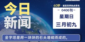%title缩略图