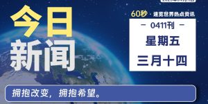 %title缩略图