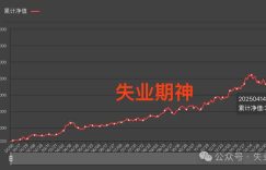 %title缩略图