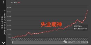 %title缩略图