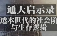 %title缩略图