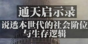 %title缩略图