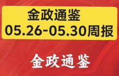 %title缩略图