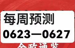 %title缩略图