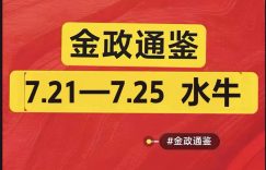 %title缩略图
