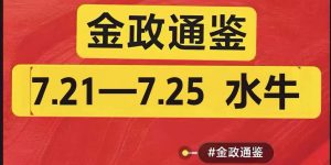 %title缩略图