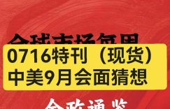 %title缩略图