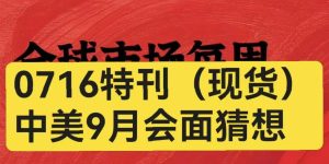 %title缩略图