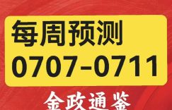 %title缩略图