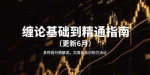 %title缩略图