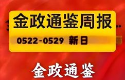 %title缩略图