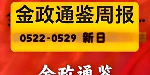 %title缩略图