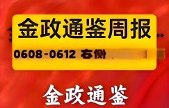 %title缩略图