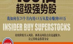 %title缩略图