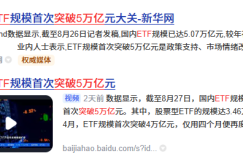 %title缩略图