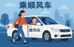 %title缩略图