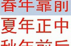 %title缩略图
