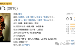 %title缩略图