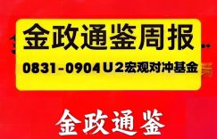 %title缩略图