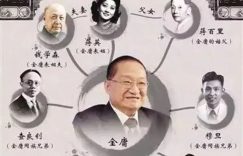 %title缩略图