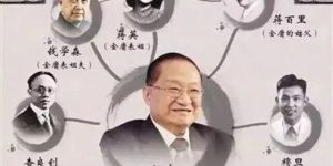 %title缩略图